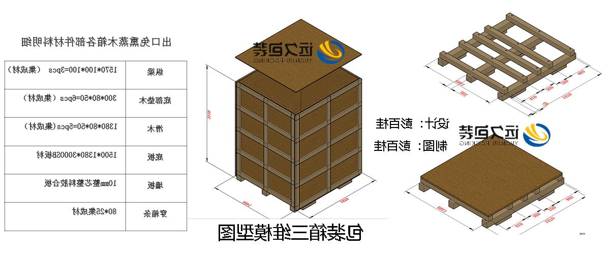 <a href='http://5nx.shushijia.net'>买球平台</a>的设计需要考虑流通环境和经济性